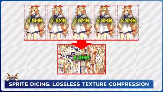 Naninovel Visual Novel Engine