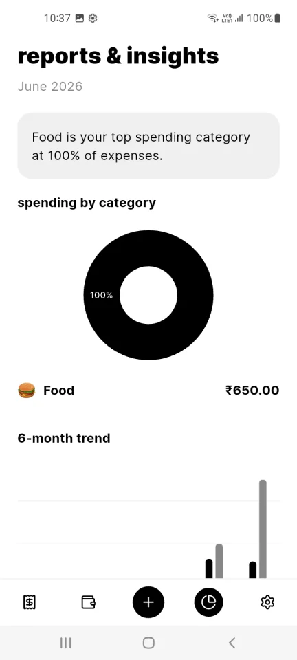 Swinon - Ultimate Flutter Expense Tracker — screenshot 5