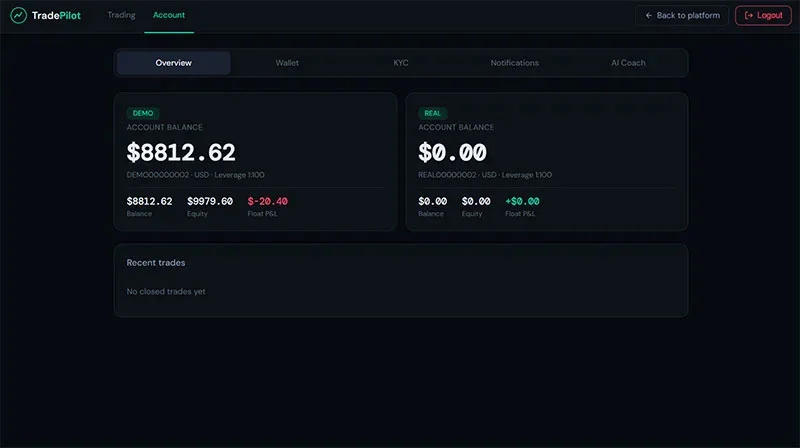 Forex and Crypto Trading Platform — screenshot 1
