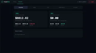 Forex and Crypto Trading Platform
