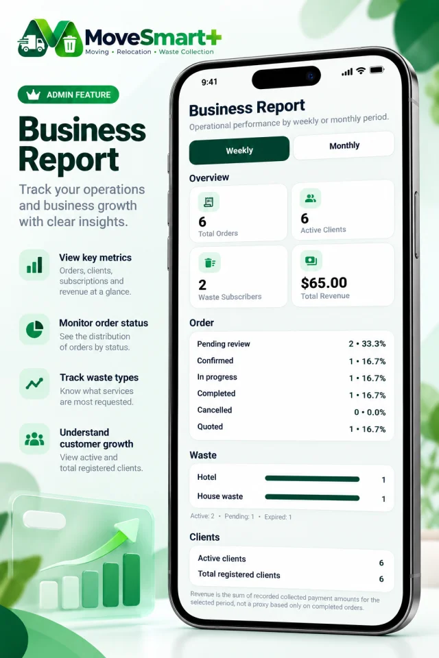 MoveSmart+ Relocation & Moving Services Management System — screenshot 8