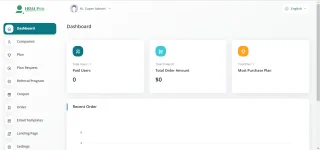HRM Pro (SaaS) - Ultimate HRM Solution