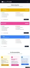 Email Marketing Platform Comparison Landing Page Mailchimp vs. ConvertKit vs. Brevo