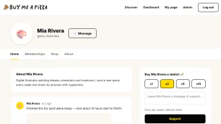 BuymeaPizza Full Source PHP MySQL