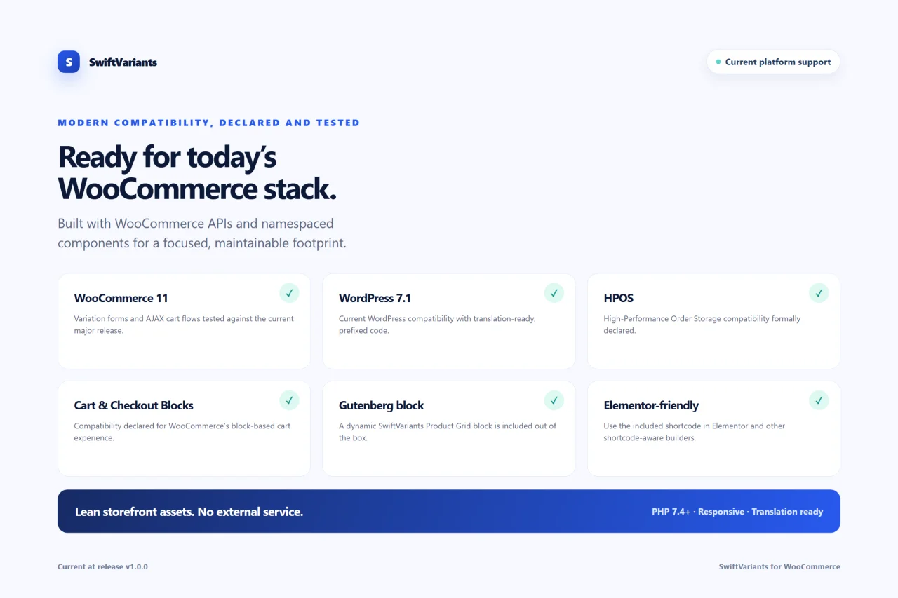 SwiftVariants - Quick Variations for WooCommerce — screenshot 4