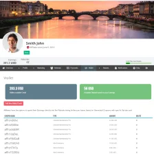 Ultimate Affiliate Pro WordPress Plugin