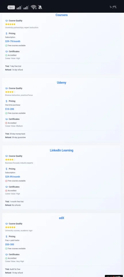 EduCompare Modern Online Learning Platforms Landing Page — screenshot 2