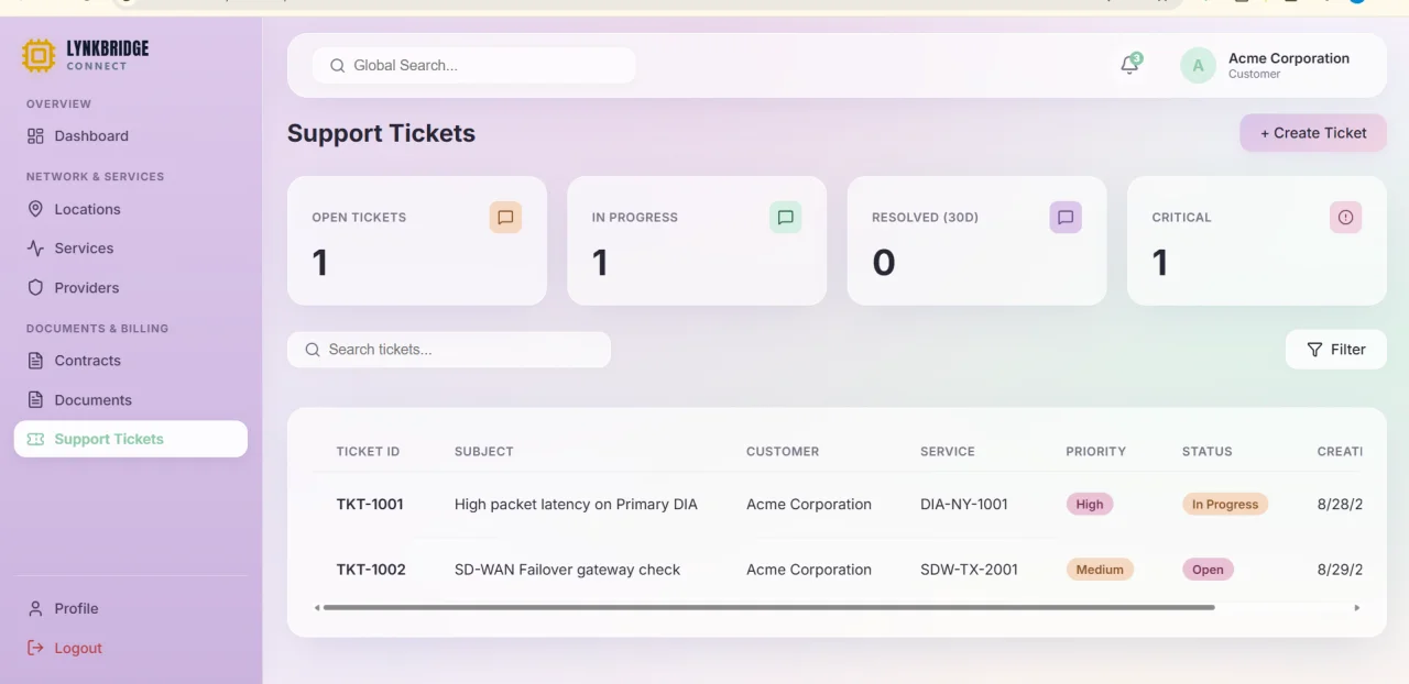 LynkBridge Connect - Telecom Lifecycle Management Platform — screenshot 5