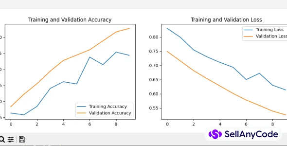 Program Description: Image Classifier for Smoker/Non-Smoker Detection