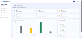 Aveniq Workspace Project & Production Management ERP