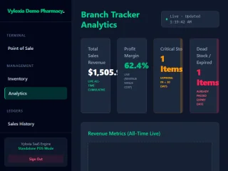 Vyloxia - Global Edition Pharmacy POS | 195 Countries | Desktop Launcher | FX Currency Engine