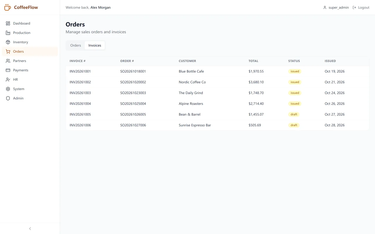 CoffeeFlow ERP — screenshot 6
