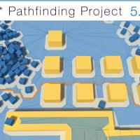 A* Pathfinding Project Pro