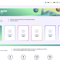 CLOVERHUNT Interactive Advertising Microservice