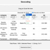 Complete Geocoding Tool