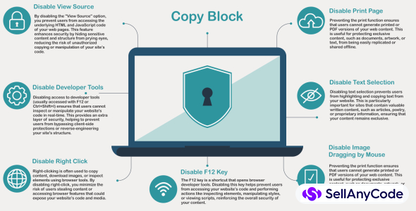 Copy Block Website Protection