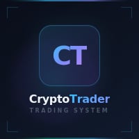 CryptoTrader Pro - Automated Futures Trading System