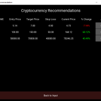 Currency Monitoring