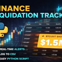 Market Liquidation Watcher