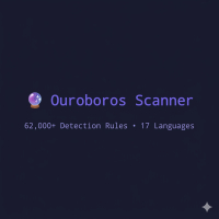 Ouroboros Scanner - AI Code Security (62K+ Rules)