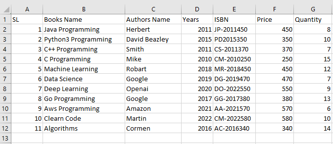 SmartBook Manager: Python Tkinter Bookstore System with SQLite & CSV Export — screenshot 6