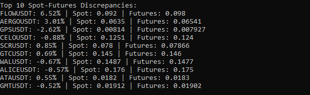 Spot vs Futures Price Scanner — screenshot 2
