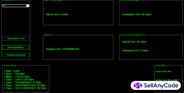 TRS4R3N Network Analyzing Program