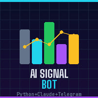 AI Stock Signal Bot - Python Trading Signals with Claude AI & Telegram